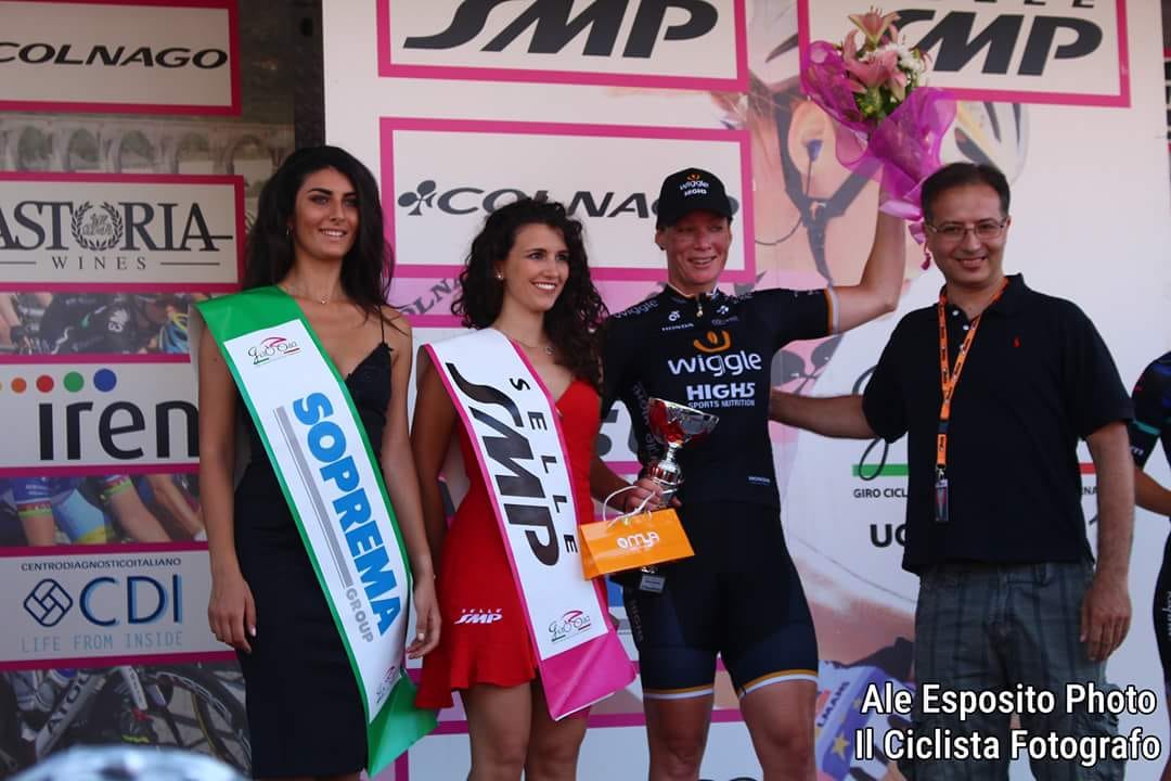 Giro Ciclistico